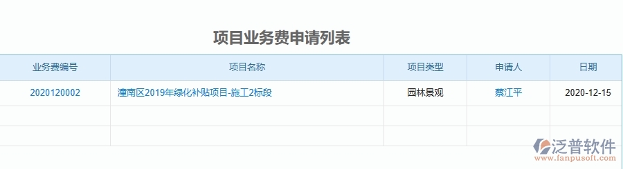 二、泛普軟件-園林工程項(xiàng)目管理系統(tǒng)在項(xiàng)目物業(yè)費(fèi)申請(qǐng)中的作用