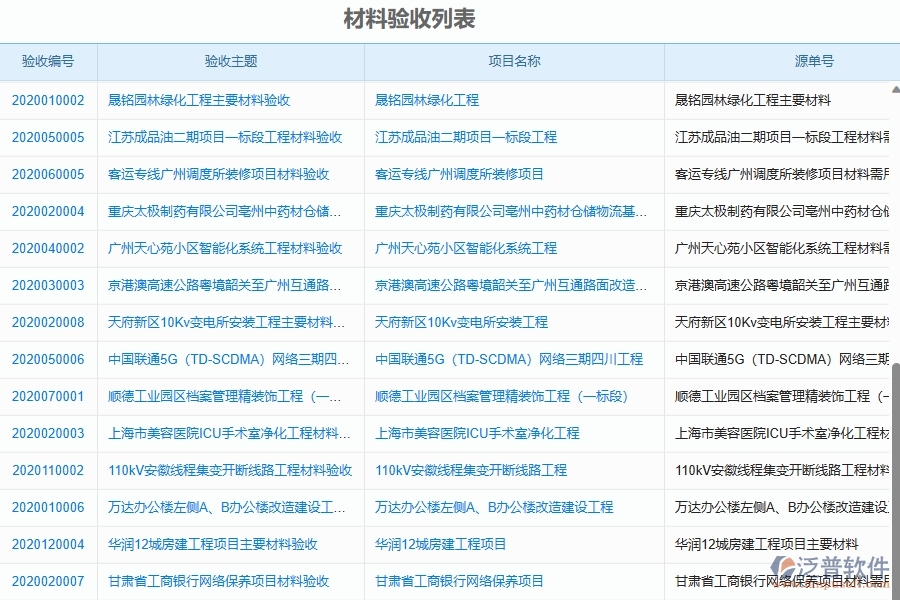 二、泛普軟件-幕墻工程項目管理系統(tǒng)在材料驗收中的方案