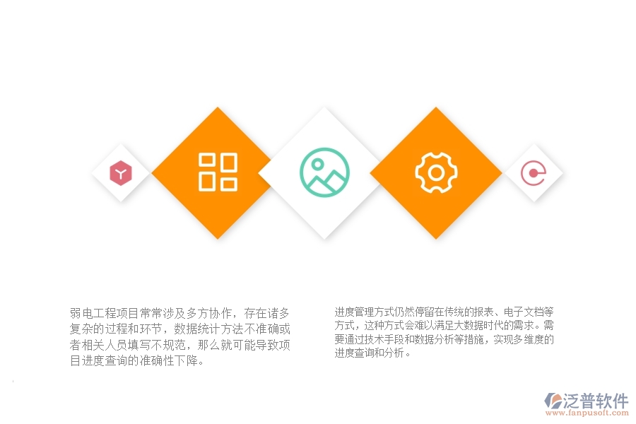 、弱電工程企業(yè)在進(jìn)度查詢管理中存在的問題