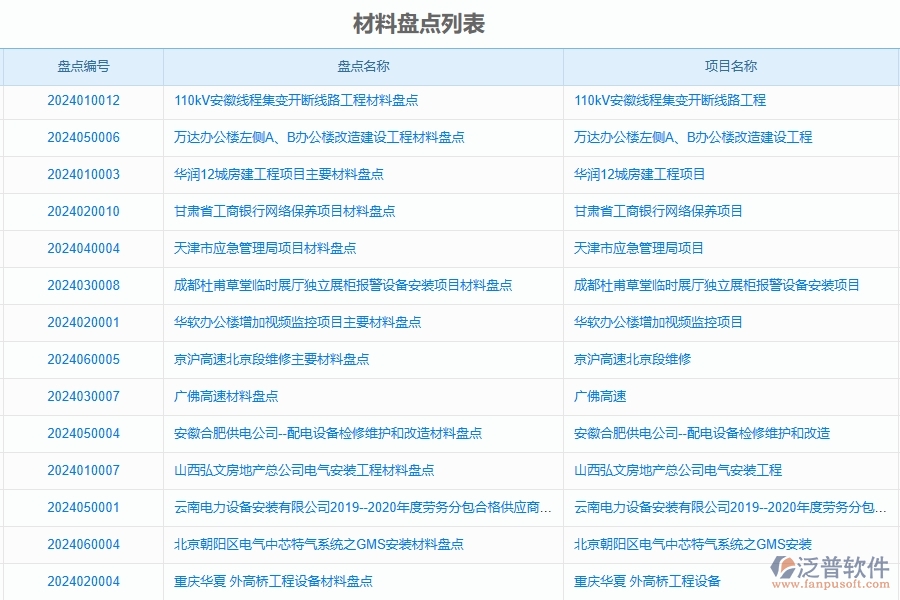 三、泛普軟件-公路工程管理系統(tǒng)中材料盤點(diǎn)明細(xì)查詢的競爭優(yōu)勢