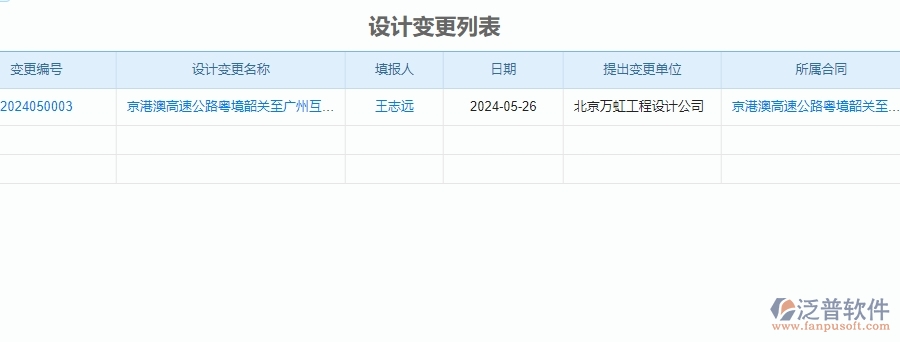 二、泛普軟件-公路工程系統(tǒng)如何解決企業(yè)設計變更列表管理遇到的難點