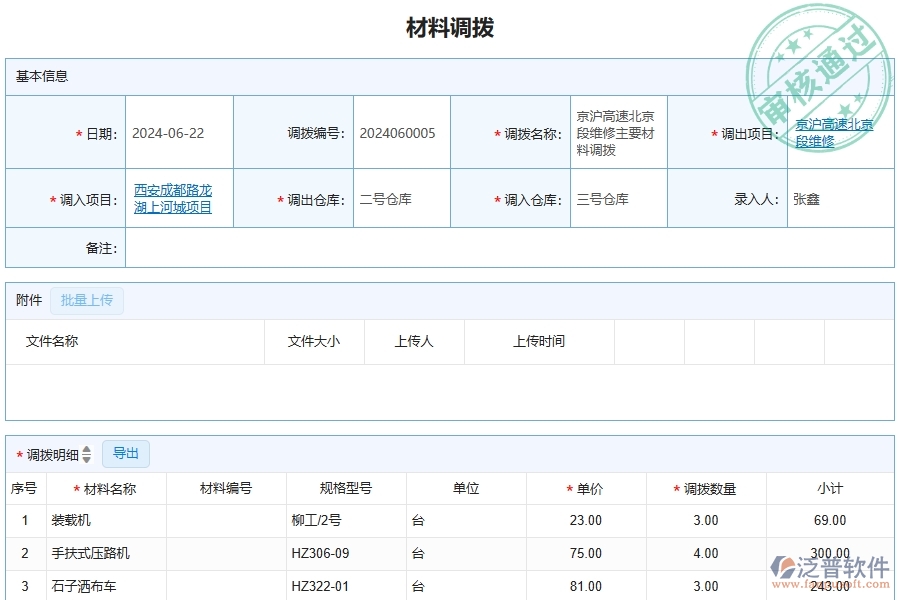 三、泛普軟件-公路工程企業(yè)管理系統(tǒng)中的材料調(diào)撥列表主要內(nèi)容
