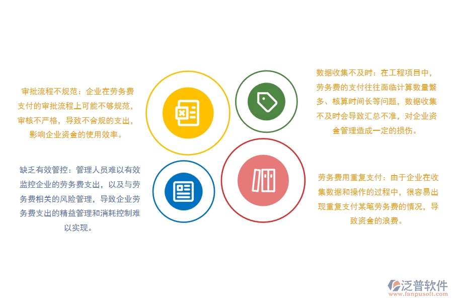 路橋工程企業(yè)勞務(wù)費(fèi)支付管理存在的問(wèn)題有哪些