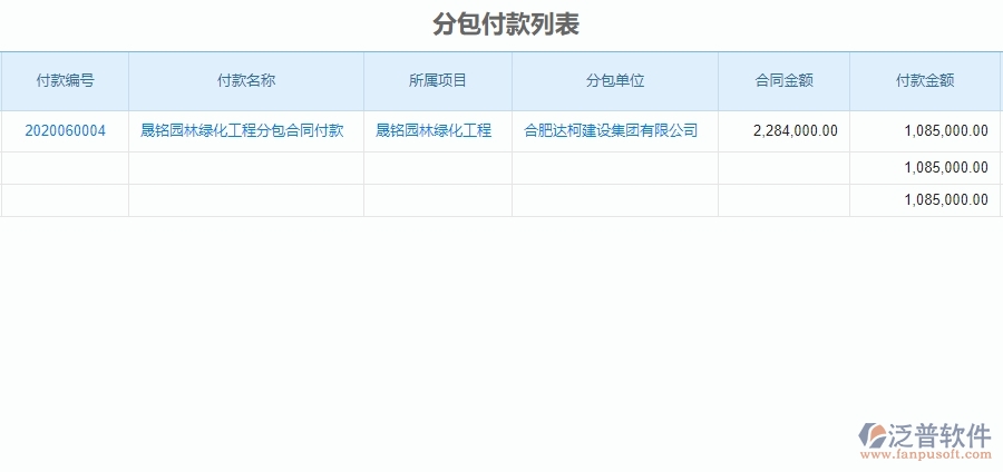 三、泛普軟件-園林工程企業(yè)管理系統(tǒng)中付款管理的核心功能