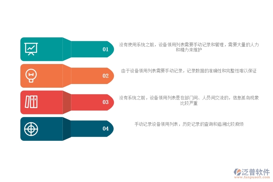 沒有使用系統(tǒng)之前，幕墻工程企業(yè)在設備領用列表的時會遇到哪些問題