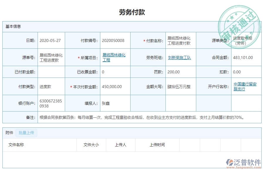 三、泛普軟件-園林工程勞務(wù)付款管理系統(tǒng)對(duì)企業(yè)經(jīng)營的價(jià)值