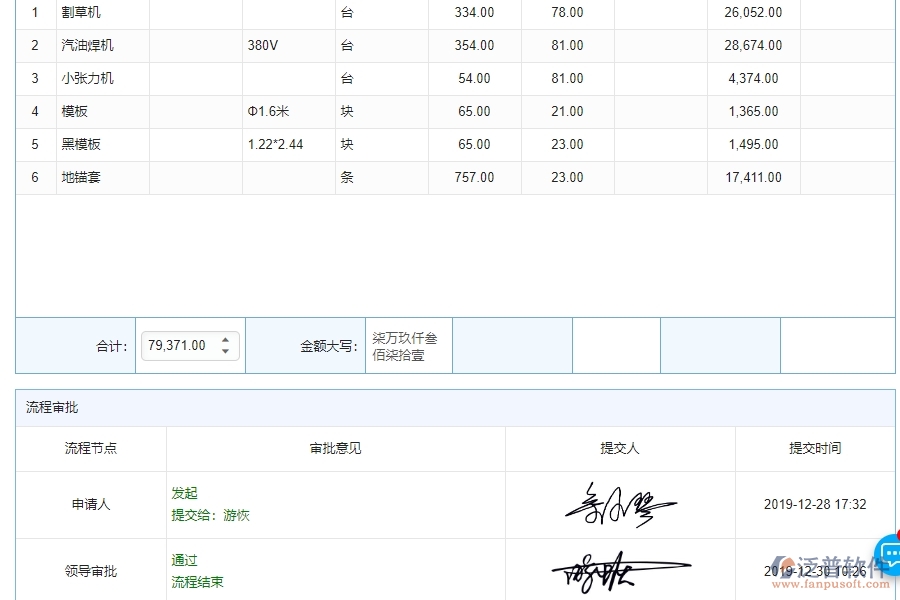 三、機(jī)電工程企業(yè)系統(tǒng)中泛普軟件庫存期初明細(xì)查詢管理的優(yōu)點(diǎn)