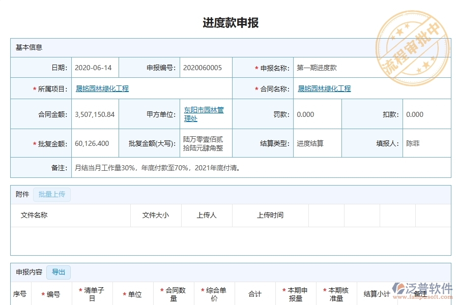 泛普軟件-園林工程企業(yè)管理系統(tǒng)的進(jìn)度款申報(bào)為工程企業(yè)帶來七大管理革新