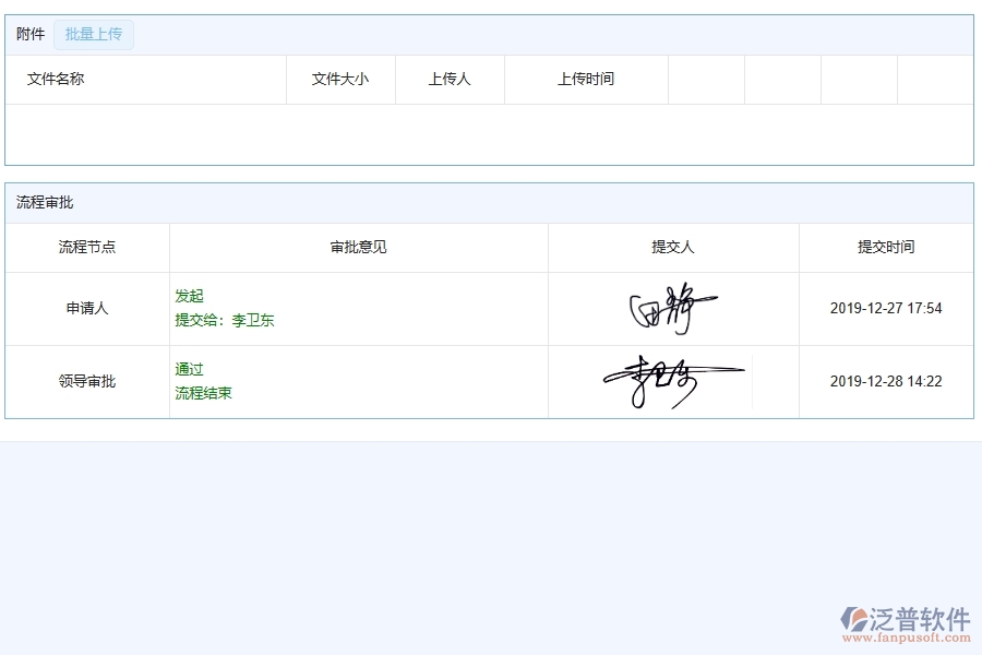 泛普軟件-機(jī)電工程企業(yè)管理系統(tǒng)中項(xiàng)目利潤表的主要功能