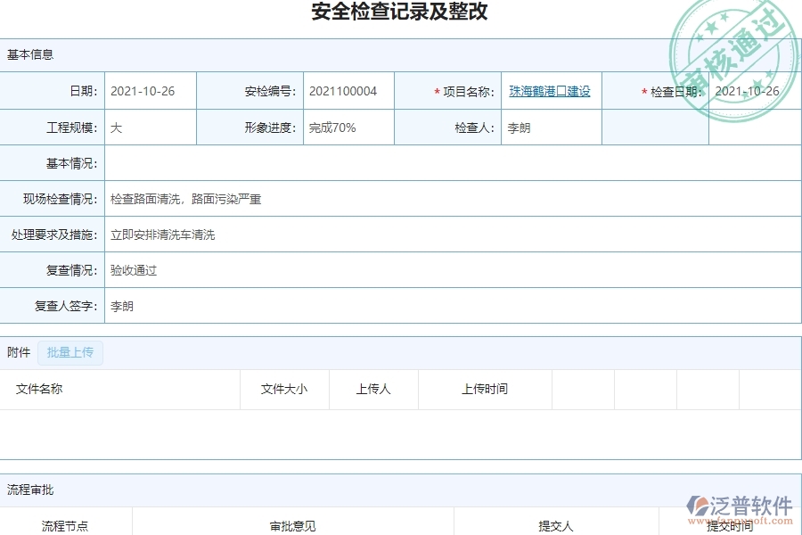 泛普軟件-市政工程項目管理系統(tǒng)中安全檢查記錄及整改的亮點