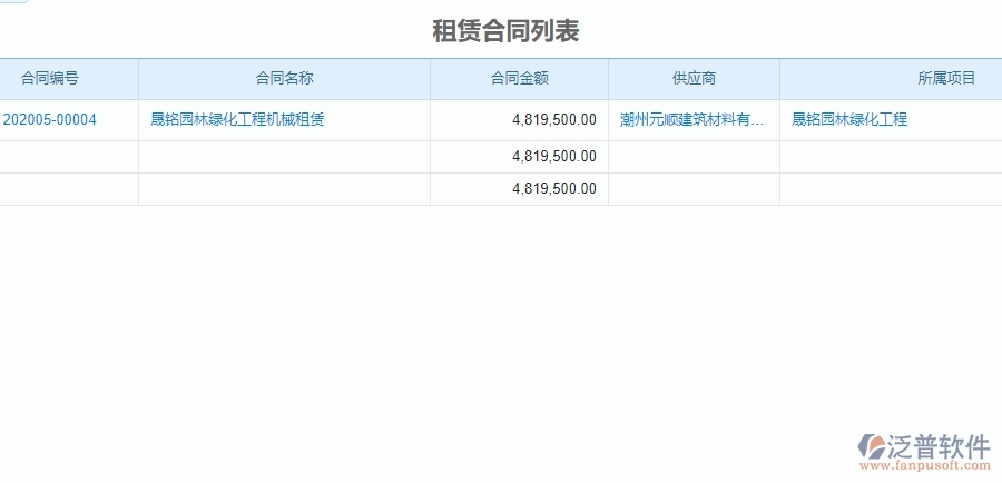　三、泛普軟件-園林工程管理系統(tǒng)在租賃合同列表中的解決方案