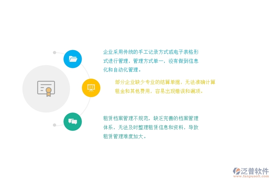 一、國內(nèi)80%的園林企業(yè)在租賃結(jié)算管理中普遍存在的問題