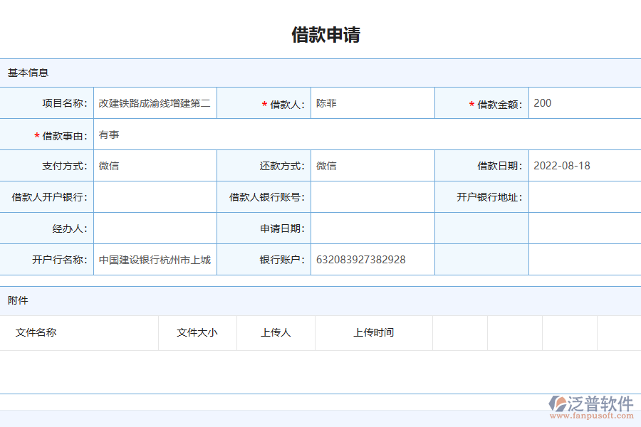 泛普軟件-園林工程企業(yè)管理系統(tǒng)中公司借支管理的管控點及作用
