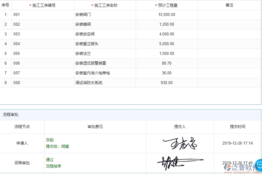 四、泛普軟件-弱電工程管理系統(tǒng)在施工清單維護中的解決方案