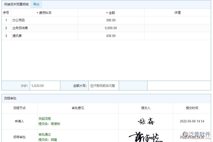 　四、使用泛普軟件-公路工程間接成本預(yù)算管理系統(tǒng)的核心優(yōu)勢