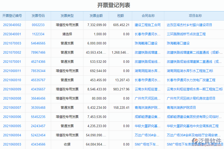 二、泛普軟件-幕墻工程企業(yè)管理系統(tǒng)中開票登記列表的價(jià)值