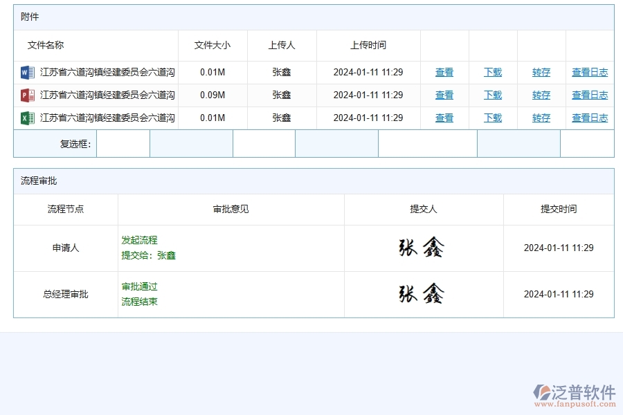 設(shè)備歸還對(duì)于路橋工程企業(yè)經(jīng)營(yíng)有哪些價(jià)值