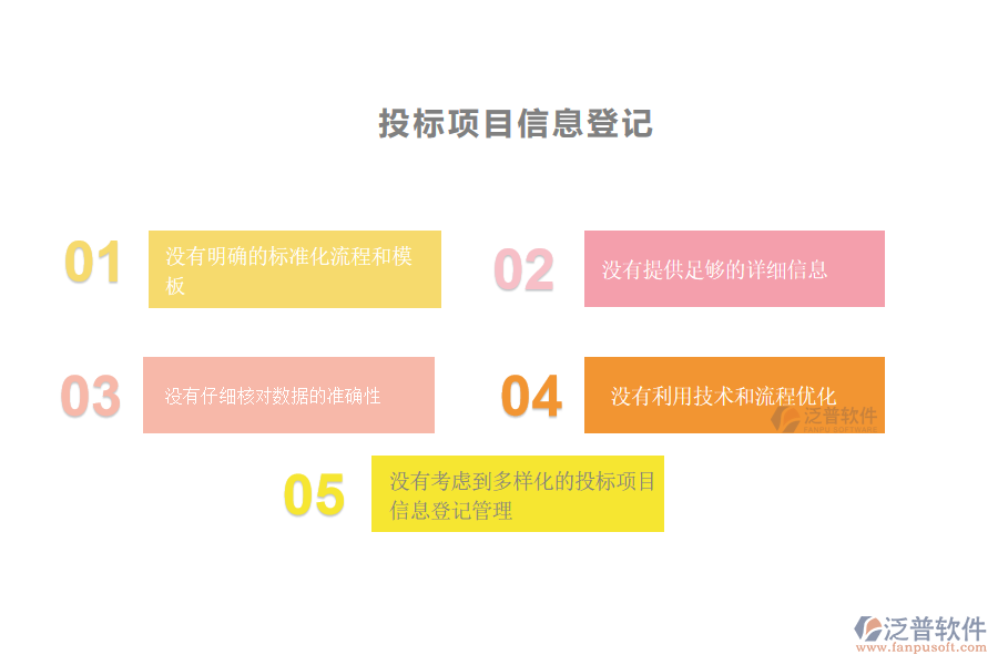 在機電工程施工企業(yè)中投標(biāo)項目信息登記管理中常見的問題