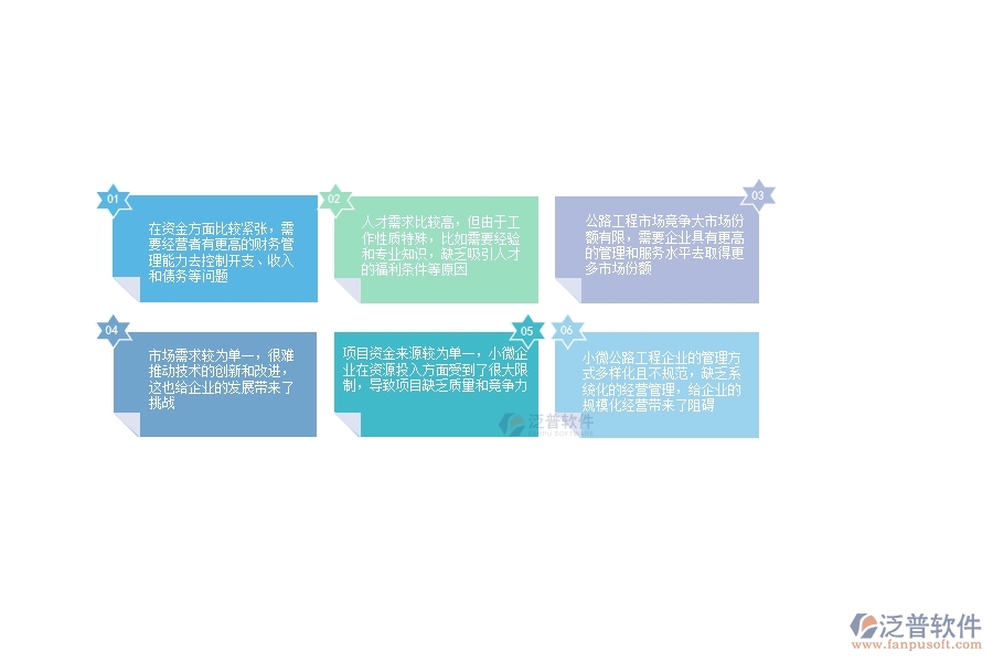 一、中小微公路工程企業(yè)管理者的苦惱有哪些