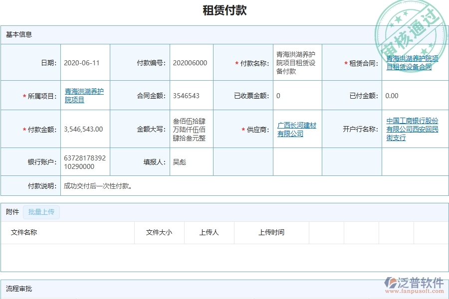 四、幕墻工程企業(yè)使用了泛普軟件-工程租賃付款軟件的好處是什么