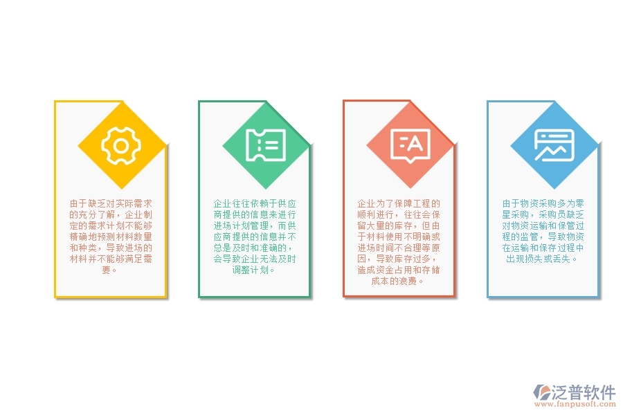 園林工程材料進(jìn)場需求計(jì)劃管理中普遍存在的問題
