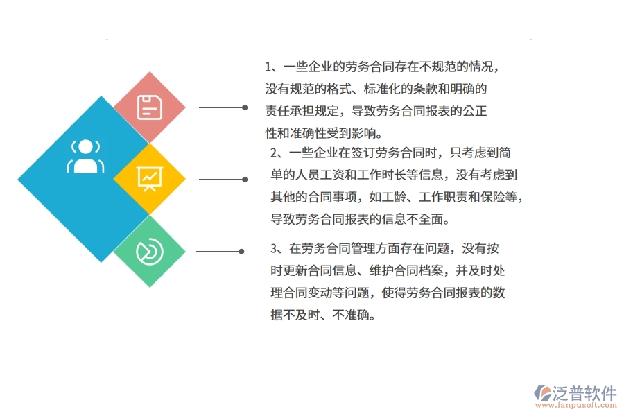 幕墻工程企業(yè)在勞務(wù)合同報(bào)表過(guò)程中存在的問(wèn)題有哪些
