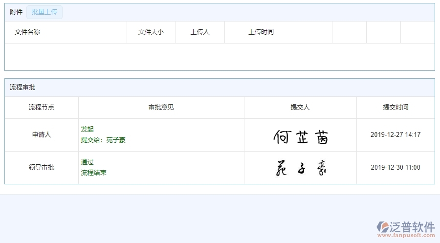 四、泛普軟件-機(jī)電工程系統(tǒng)中施工組織方案管理的競(jìng)爭(zhēng)優(yōu)勢(shì)