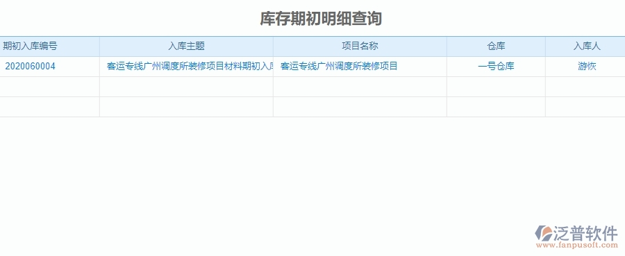 三、機(jī)電工程企業(yè)在材料進(jìn)出庫匯總表中需要注意哪些問題