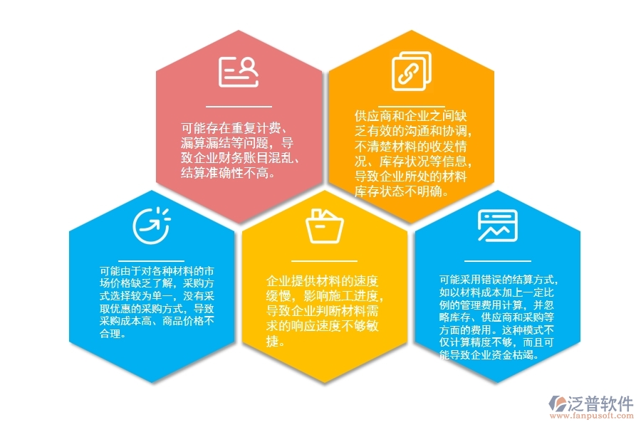園林工程承包公司材料業(yè)務(wù)結(jié)算方面存在的問(wèn)題