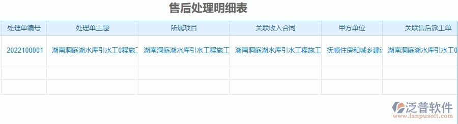 二、泛普軟件-幕墻工程項(xiàng)目管理系統(tǒng)在售后處理明細(xì)表中的價(jià)值