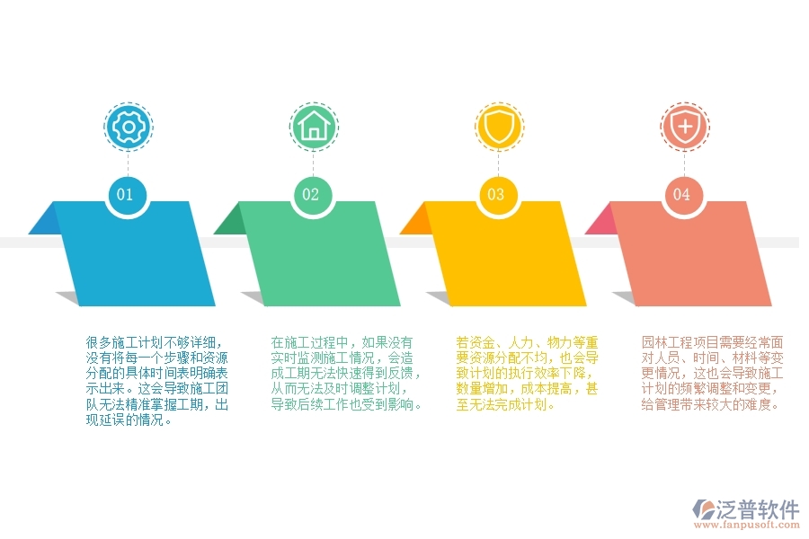 園林工程施工計(jì)劃管理過程中存在的問題有哪些