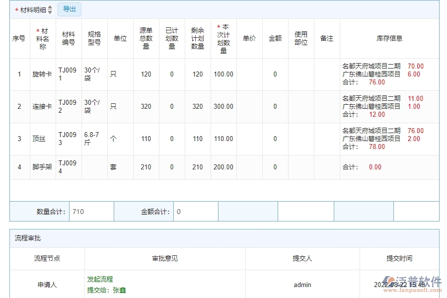 四、泛普軟件-材料總計(jì)劃明細(xì)查詢管理在幕墻工程企業(yè)中使用的優(yōu)點(diǎn)