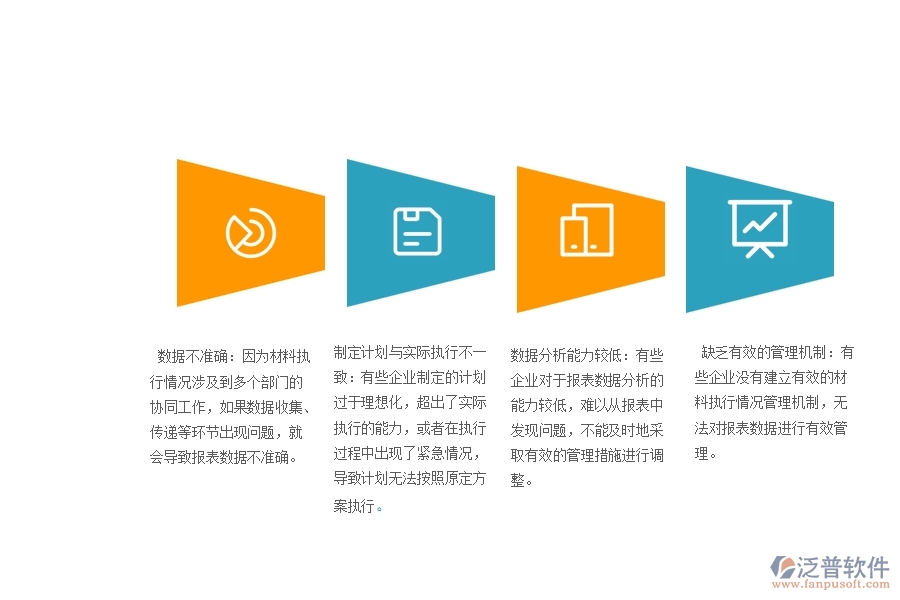 在幕墻工程企業(yè)中材料執(zhí)行情況報(bào)表(按總計(jì)劃)常見(jiàn)的問(wèn)題