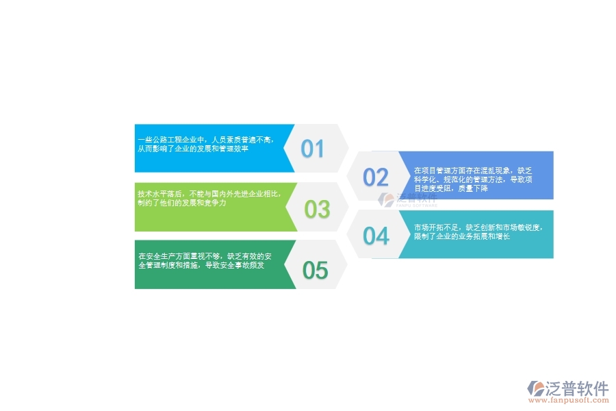一、在公路工程企業(yè)管理中存在的缺陷有哪些