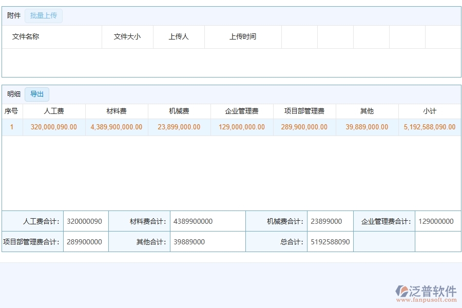 泛普軟件-幕墻工程企業(yè)管理系統(tǒng)中項目產值列表的核心功能