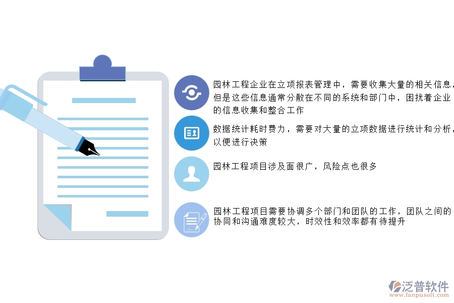 一、園林工程企業(yè)在立項(xiàng)報(bào)表管理面臨的六大痛點(diǎn)