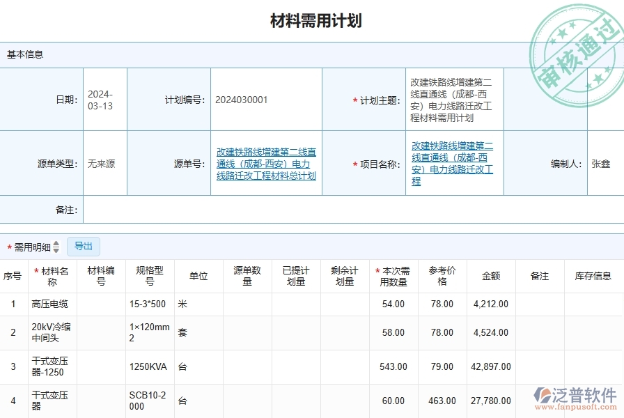 二、泛普軟件-公路工程企業(yè)管理系統(tǒng)如何有效提高材料管理中材料需用計(jì)劃明細(xì)查詢的管理
