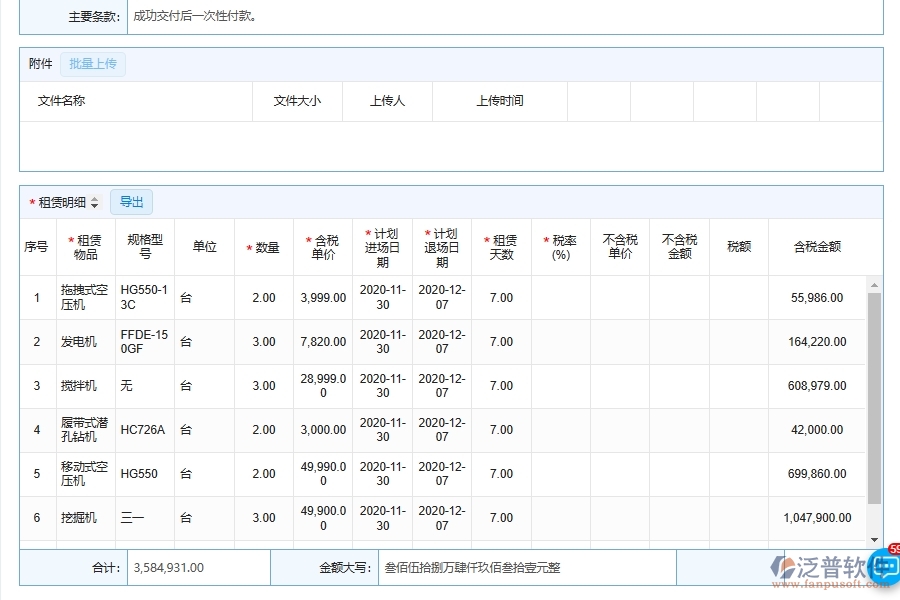 機(jī)電工程企業(yè)管理系統(tǒng)中租賃合同管理的優(yōu)點與缺點