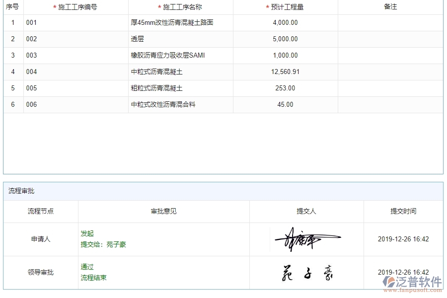 四、泛普軟件-弱電工程管理系統(tǒng)在施工清單維護(hù)查詢中的解決方案