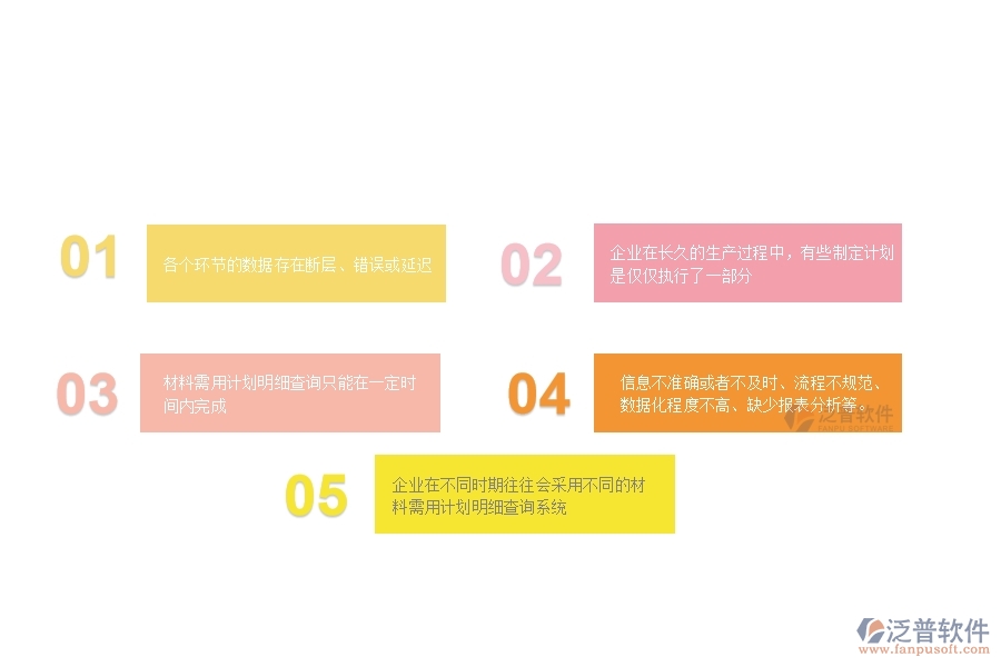 一、在機(jī)電工程企業(yè)管理中材料需用計劃明細(xì)查詢方面存在的問題