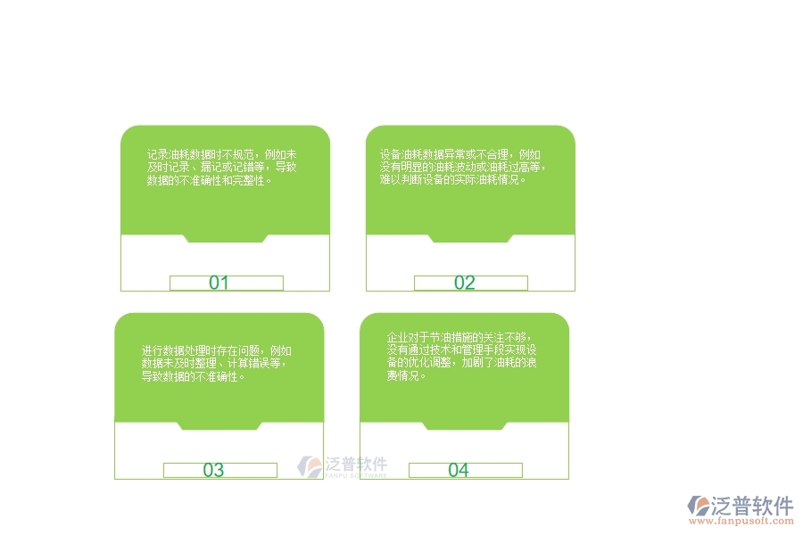 二、泛普軟件-幕墻工程系統(tǒng)中設(shè)備油耗管理為企業(yè)提供的應(yīng)用價值