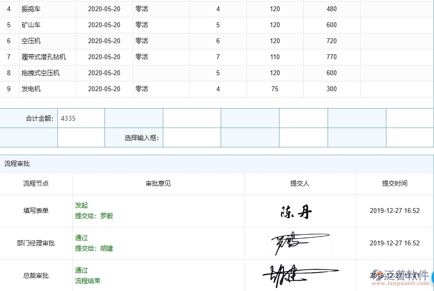 二、泛普軟件-弱電工程企業(yè)管理系統(tǒng)中的機(jī)械費管理的主要內(nèi)容