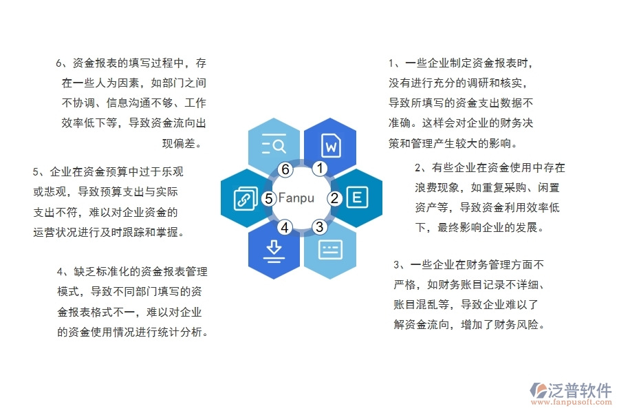 國內(nèi)80%的弱電工程企業(yè)在弱電資金報(bào)表中普遍存在的問題