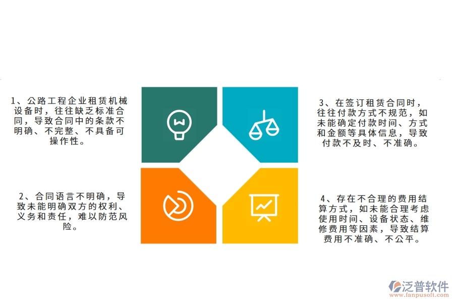 在公路工程企業(yè)管理中租賃合同、付款、結(jié)算費(fèi)用占比方面存在的問(wèn)題