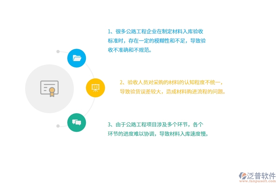 公路工程企業(yè)在材料入庫上面臨的七大痛點(diǎn)