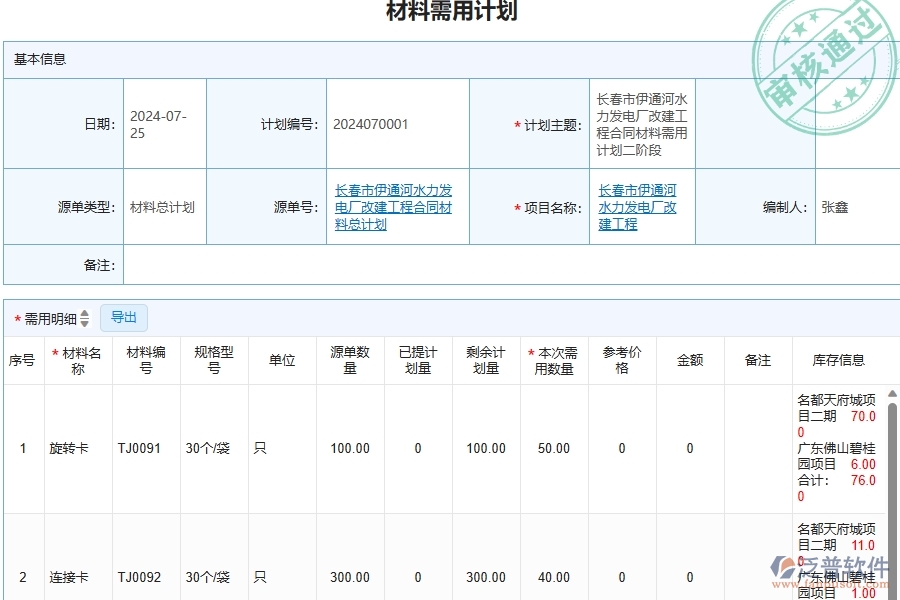 三、泛普軟件-幕墻工程企業(yè)管理系統(tǒng)中的材料需用計劃列表主要內(nèi)容