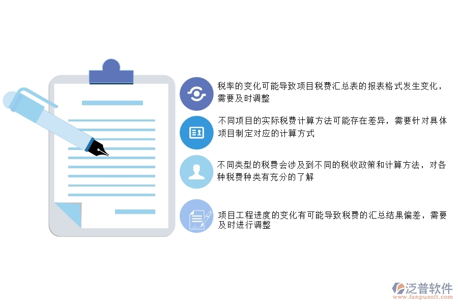 一、公路工程企業(yè)在項目稅費匯總表方面遇到的棘手問題
