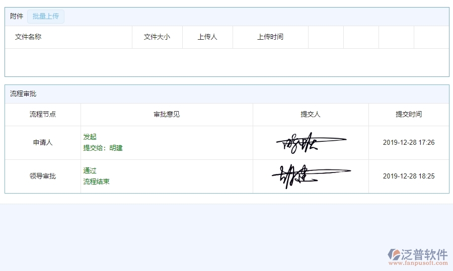 四、使用泛普軟件-幕墻工程系統(tǒng)材料付款列表管理的核心優(yōu)勢(shì)