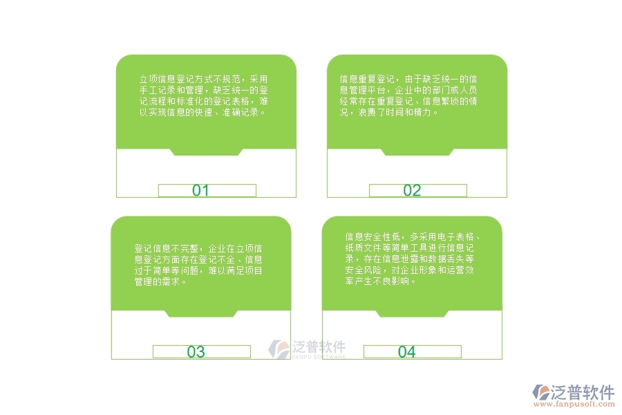 一、多數(shù)園林企業(yè)在立項信息登記管理方面存在的問題