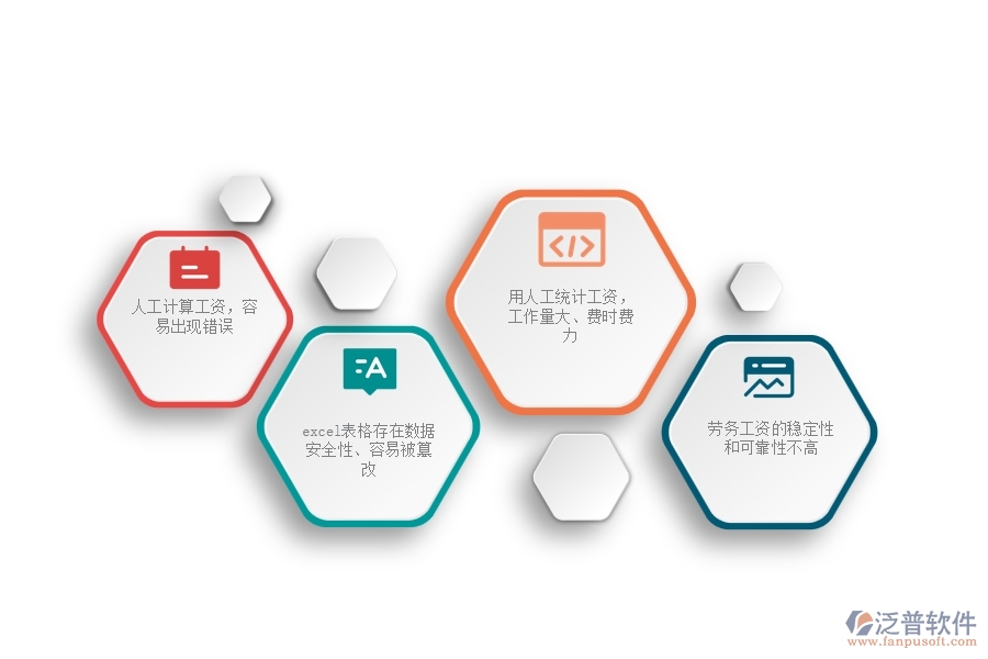 一、沒(méi)有使用系統(tǒng)之前，園林工程企業(yè)在勞務(wù)工資統(tǒng)計(jì)報(bào)表的時(shí)候會(huì)遇到哪些問(wèn)題